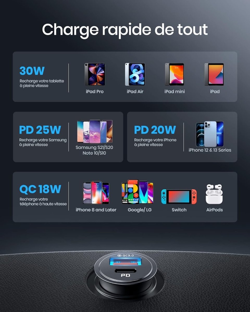 Chargeur Voiture USB-C 60W avec 2 Ports – Charge Rapide