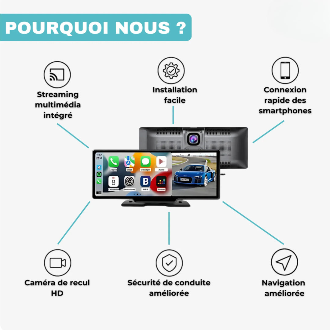 Carplay Max™ - Écran Connecté 10,26"