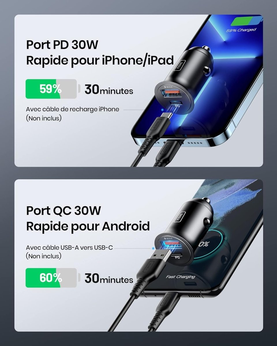 Chargeur Voiture USB-C 60W avec 2 Ports – Charge Rapide